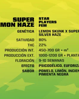 Super Lemon Haze Fem x4 – BSF SEEDS