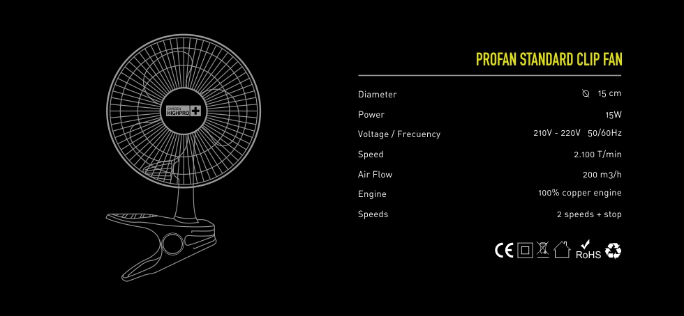 Ventilador Pinza 15 w - Garden High Pro - Imagen 6