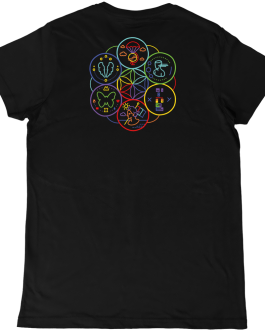 Coldplay • Discografia
